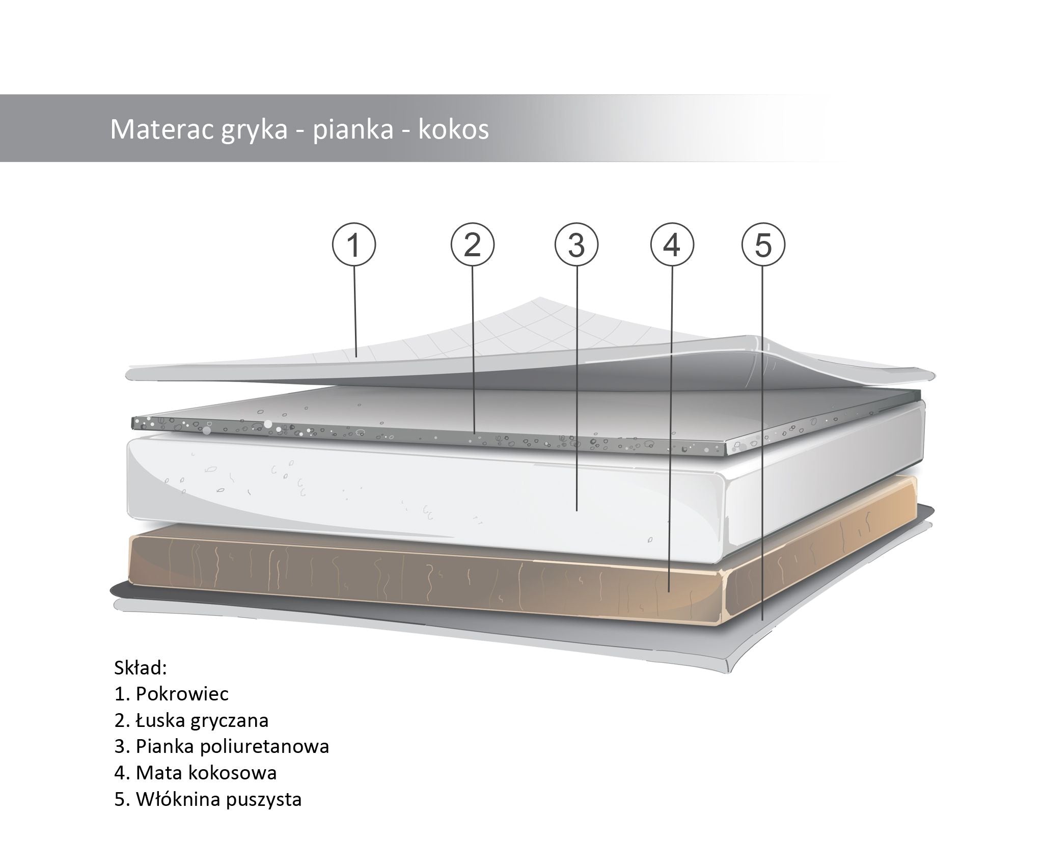 Coco-foam-buckwheat husk mattress for cot 120x60cm